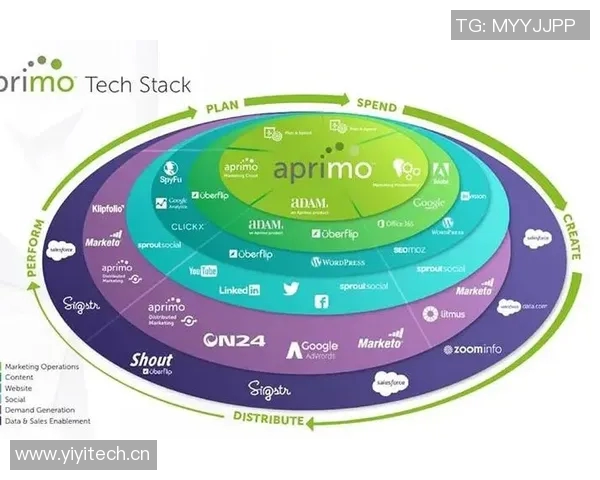 数据分析视角下V5意识表现的深度解读与影响因素探讨 数据分析视角下V5意识表现的深度解读与影响因素探讨