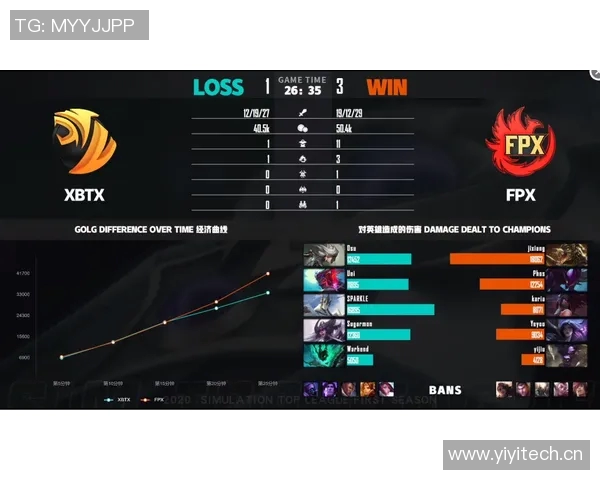 聚焦CSGOV5战队实力分析与未来发展展望 聚焦CSGOV5战队实力分析与未来发展展望