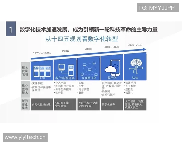 以文化为核心的社会发展路径探析与未来发展趋势的综合思考